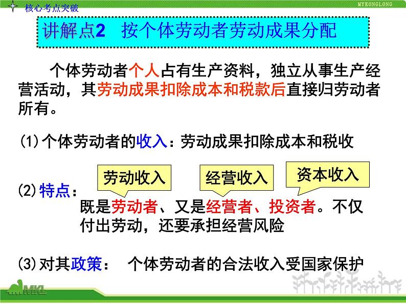 人教版高中政治复习课件：1-3.7个人收入的分配07