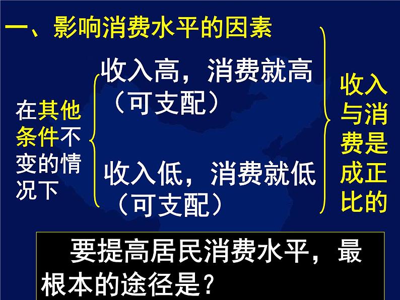 人教版高一政治必修1课件第一单元 生活与消费 / 第三课 多彩的消费 / 1 消费及其类型1.3.1消费及其类型课件（共34 张PPT）07