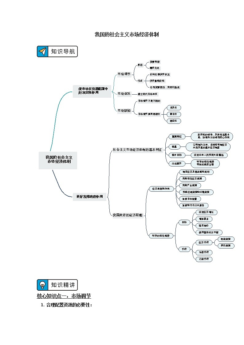 学案 必修2 第二课 我国的社会主义市场经济体制01