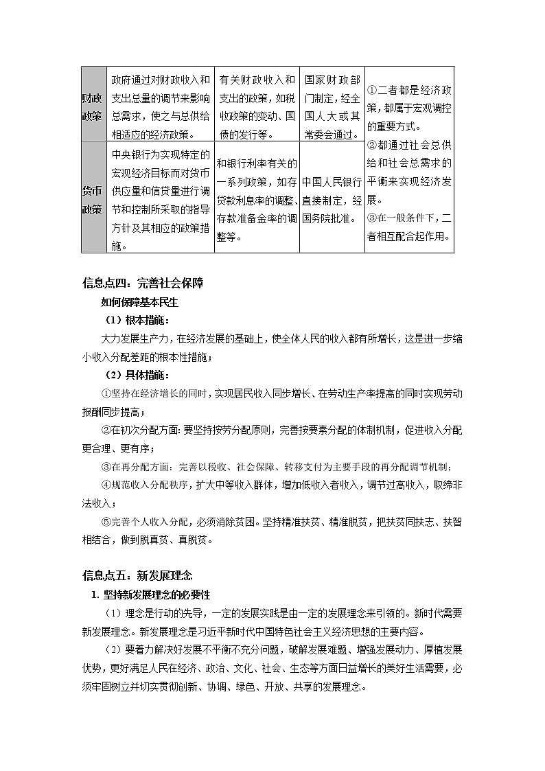 学案 时政热点专题（2020年中央经济工作会议）03