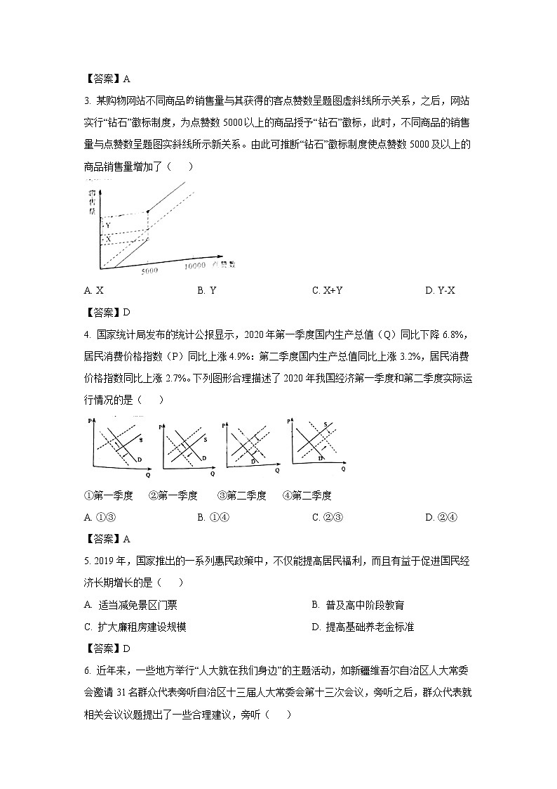 试卷 八省联考2021年重庆市普通高中学业水平选择性考试适应性测试政治试卷（含答案）02
