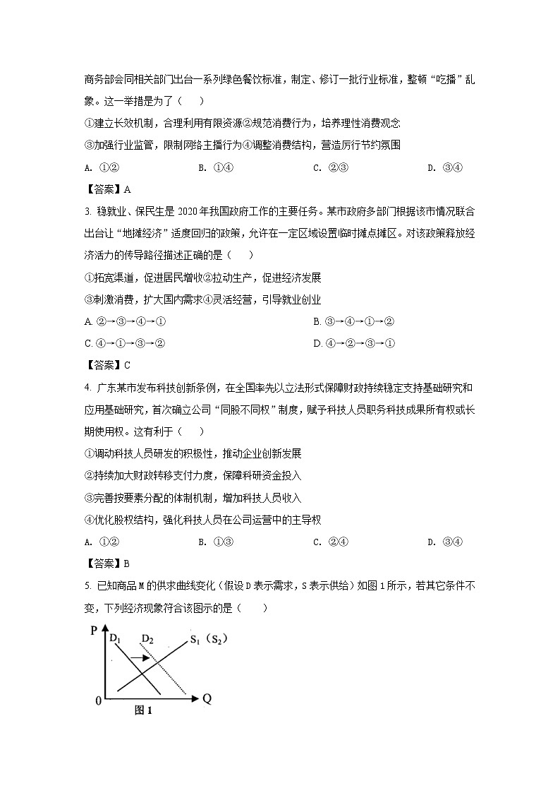 试卷 八省联考2021年广东省普通高中学业水平选择考适应性测试政治试卷（含答案）02