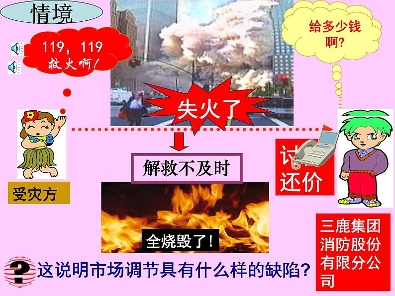 课件PPT 人教版高一政治必修1课件：4.9.1市场配置资源课件（共24 张PPT）05