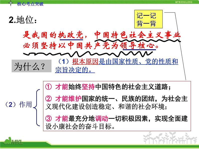 课件PPT 人教版高中政治复习课件：2-3.6我国的政党制度08