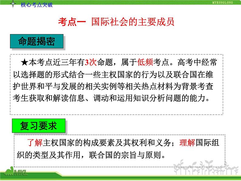 课件PPT 人教版高中政治复习课件：2-4.8走近国际社会04