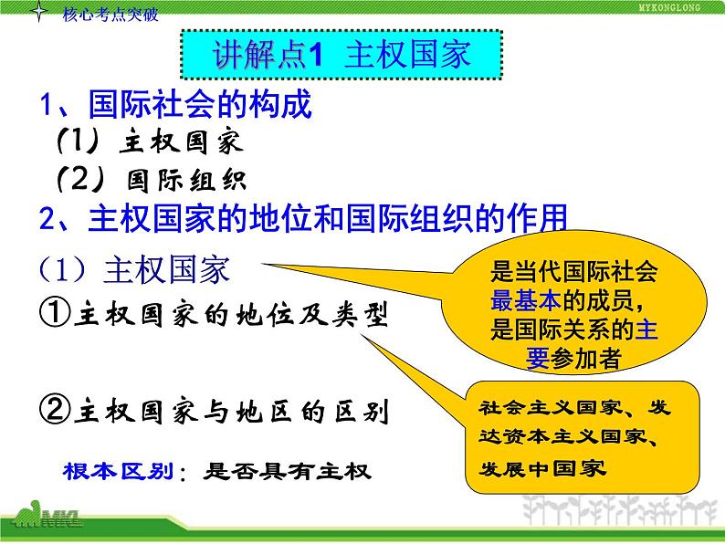 课件PPT 人教版高中政治复习课件：2-4.8走近国际社会05