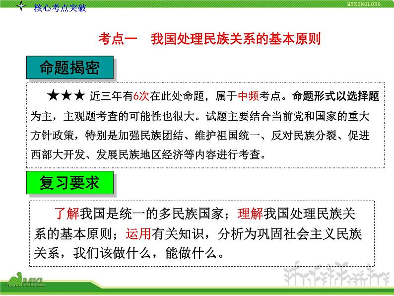 课件PPT 人教版高中政治复习课件：2-3.7我国的民族区域自治制度及宗教政策第4页