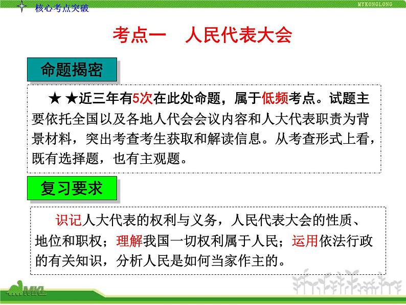 人教版高中政治复习课件：2-3.5我国的人民代表大会制度04