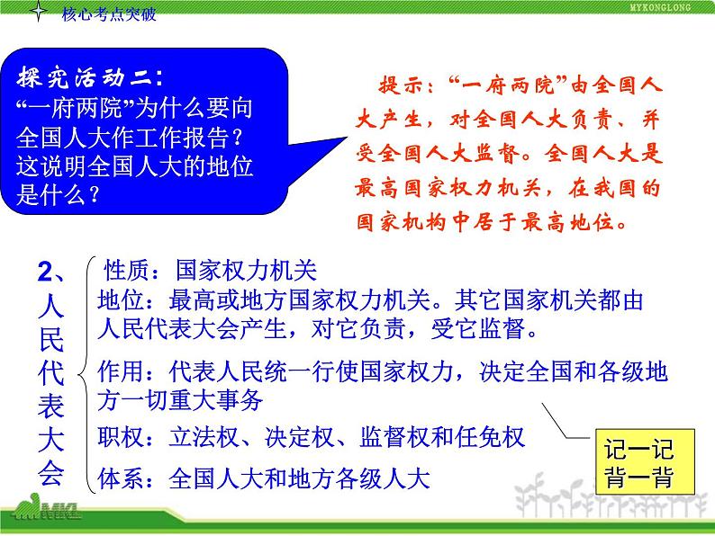 人教版高中政治复习课件：2-3.5我国的人民代表大会制度07