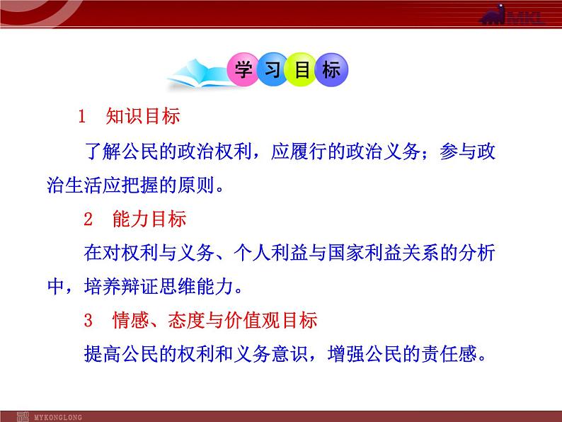 课件PPT 高中政治新课程课件：1.1.2 政治权利与义务：参与政治生活的基础和准则（人教必修2）02