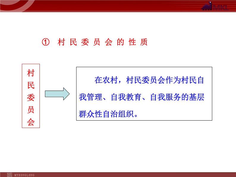 课件PPT 高中政治新课程课件：1.2.3 民主管理：共创幸福生活（人教必修2）06