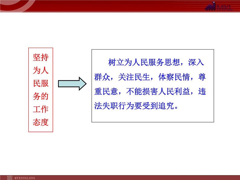 课件PPT 高中政治新课程课件：2.3.2 政府的责任：对人民负责（人教必修2）06