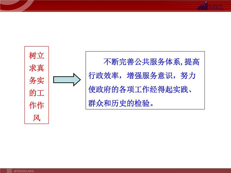 课件PPT 高中政治新课程课件：2.3.2 政府的责任：对人民负责（人教必修2）08