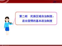 高中政治思品人教版 (新课标)必修2 政治生活2 民族区域自治制度：适合国情的基本政治制度图片ppt课件