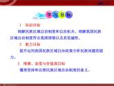 课件PPT 高中政治新课程课件：3.7.2 民族区域自治制度：适合国情的基本政治制度（人教必修2）