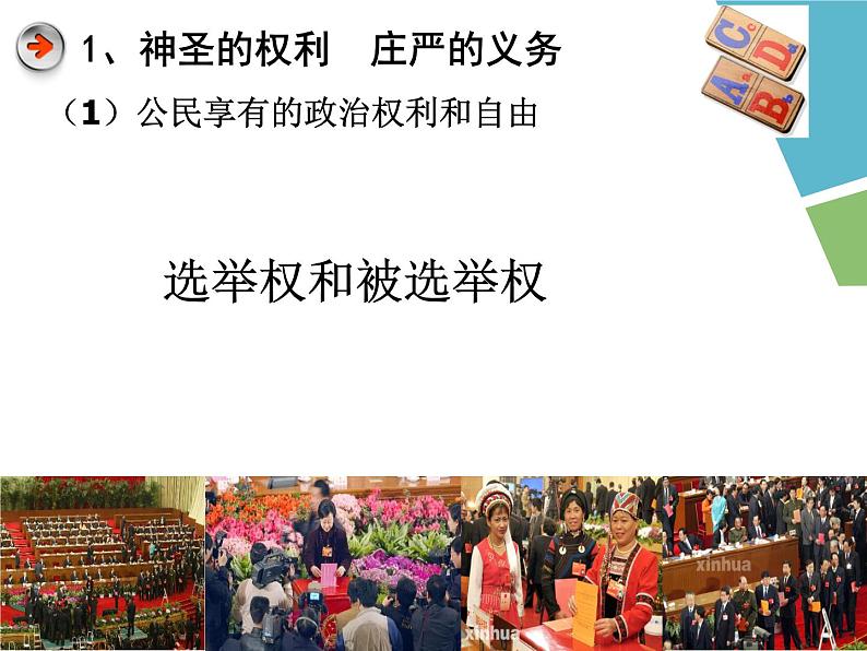 课件PPT 高一政治必修2课件：1.1.2政治权利和义务 参与政治生活的准则课件（共16张PPT）03