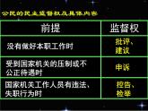 课件PPT 高一政治必修2课件：1.2.4民主监督 守望公共家园课件（共18 张PPT）