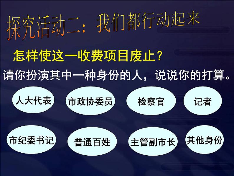 课件PPT 高一政治必修2课件：2.4.2权力的行使：需要监督课件（共21 张PPT）06