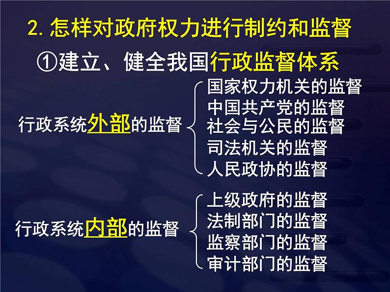 课件PPT 高一政治必修2课件：2.4.2权力的行使：需要监督课件（共21 张PPT）08