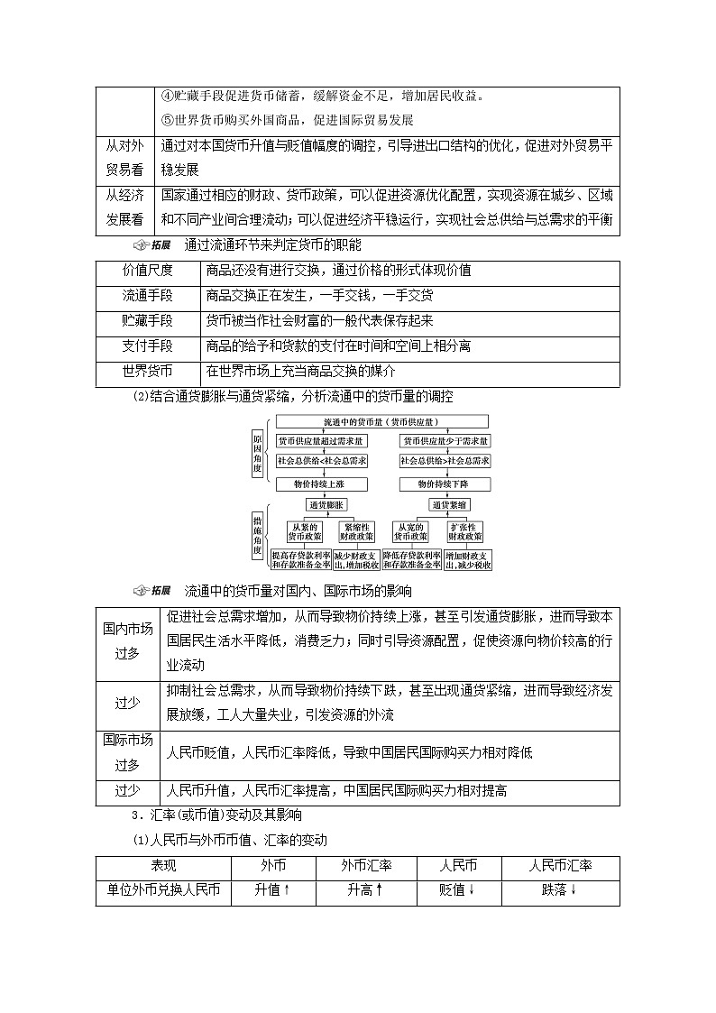 学案 2021高考政治二轮复习突破1经济制度与生产经营第1课时客观题满分固本学案03