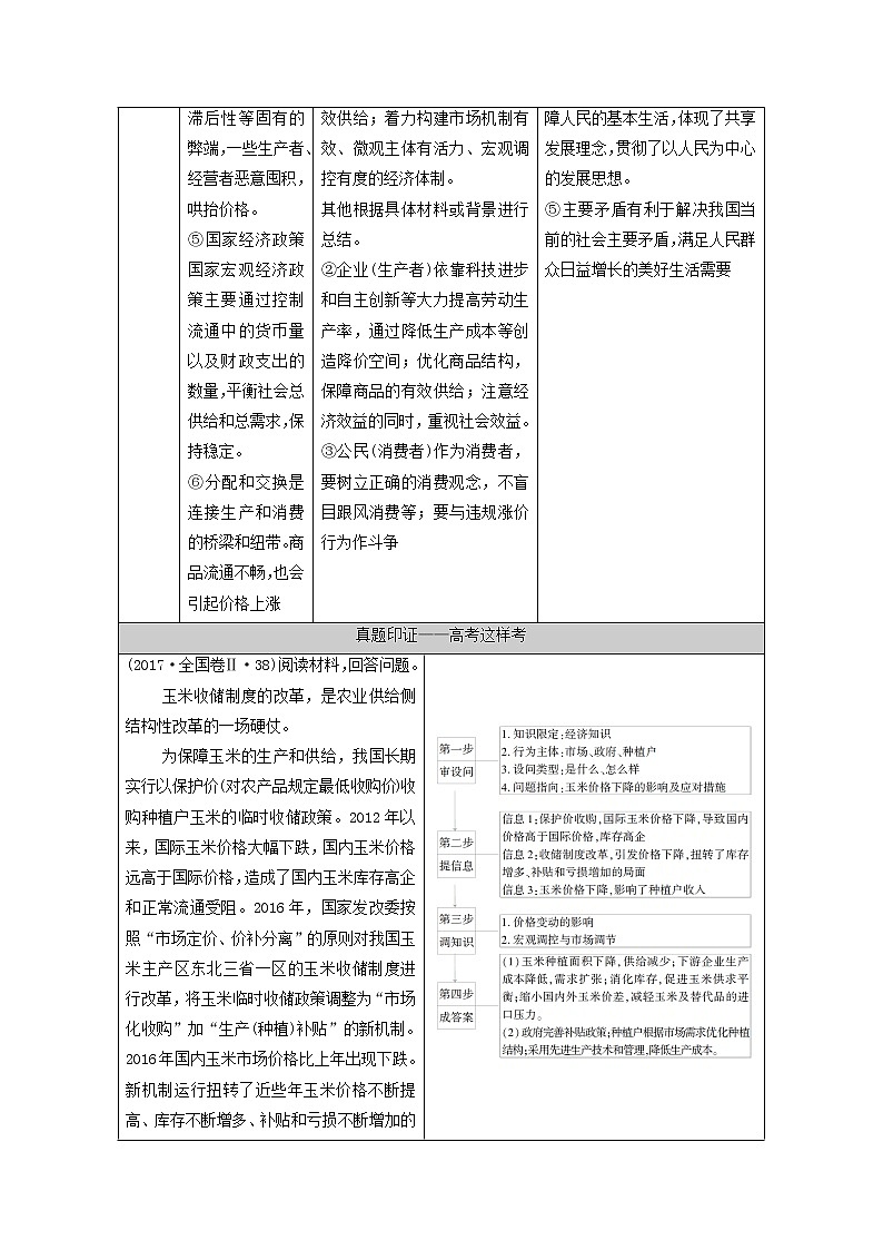 2021高考政治二轮复习突破1经济制度与生产经营第2课时主观题增分提能学案02