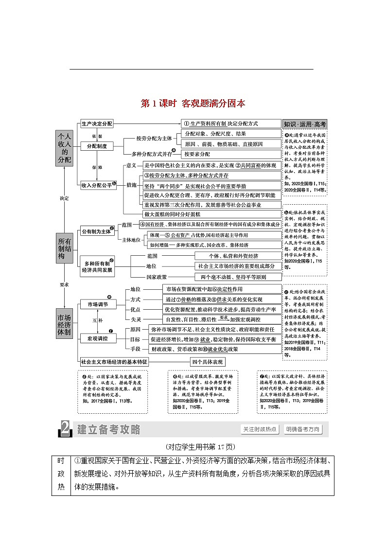 2021高考政治二轮复习突破2经济制度与生产经营第1课时客观题满分固本学案01