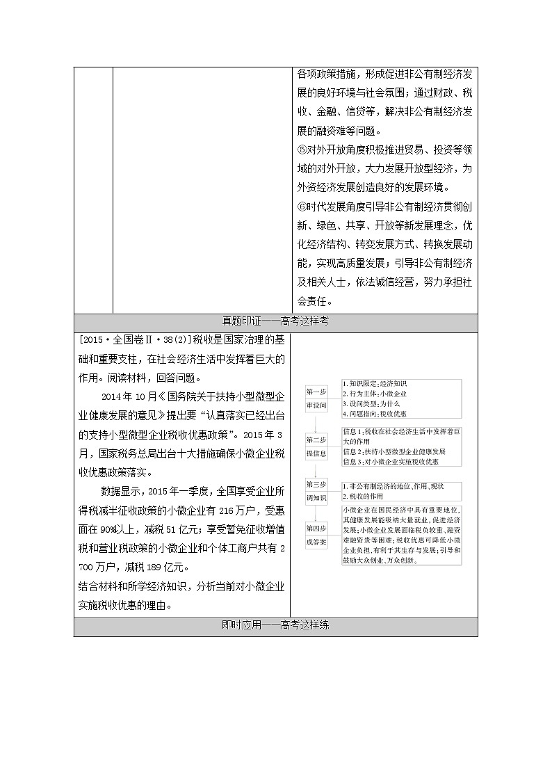 2021高考政治二轮复习突破2经济制度与生产经营第2课时主观题增分提能学案02