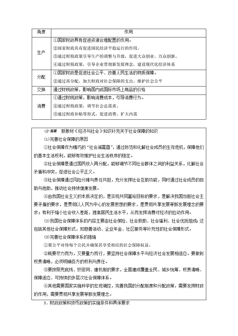 2021高考政治二轮复习突破4市抄济与对外开放第1课时客观题满分固本学案03