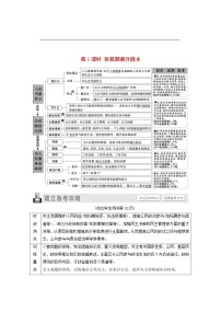 2021高考政治二轮复习突破5公民参与与政府职责第1课时客观题满分固本学案