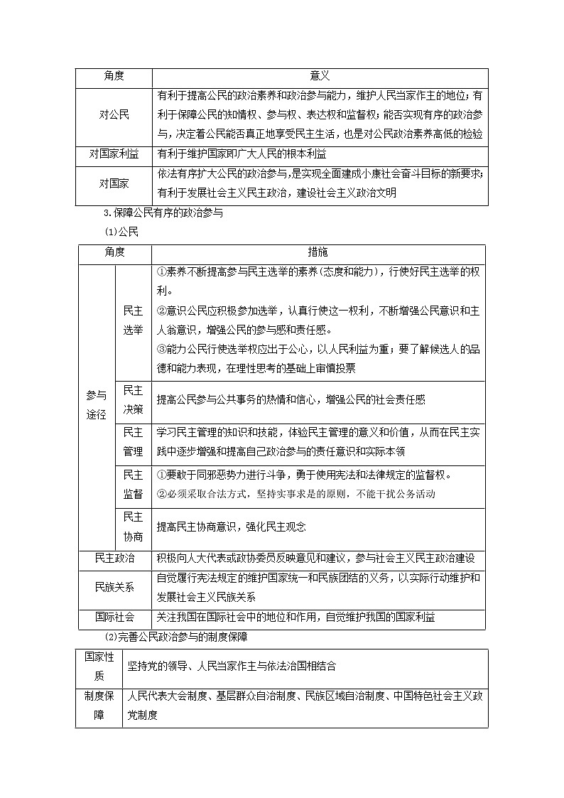 2021高考政治二轮复习突破5公民参与与政府职责第1课时客观题满分固本学案03