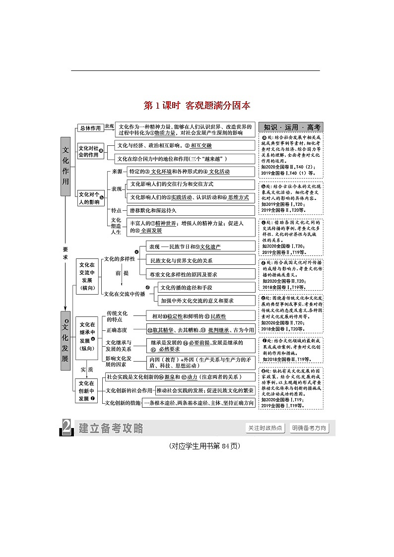 2021高考政治二轮复习突破8文化作用与文化发展第1课时客观题满分固本学案01