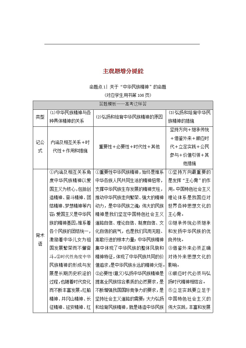 2021高考政治二轮复习突破9中华文化与文化强国第2课时主观题增分提能学案01