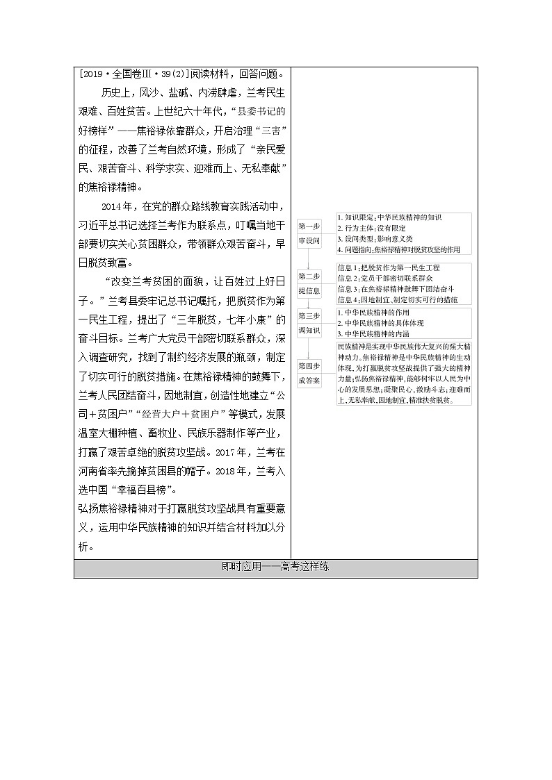 2021高考政治二轮复习突破9中华文化与文化强国第2课时主观题增分提能学案03