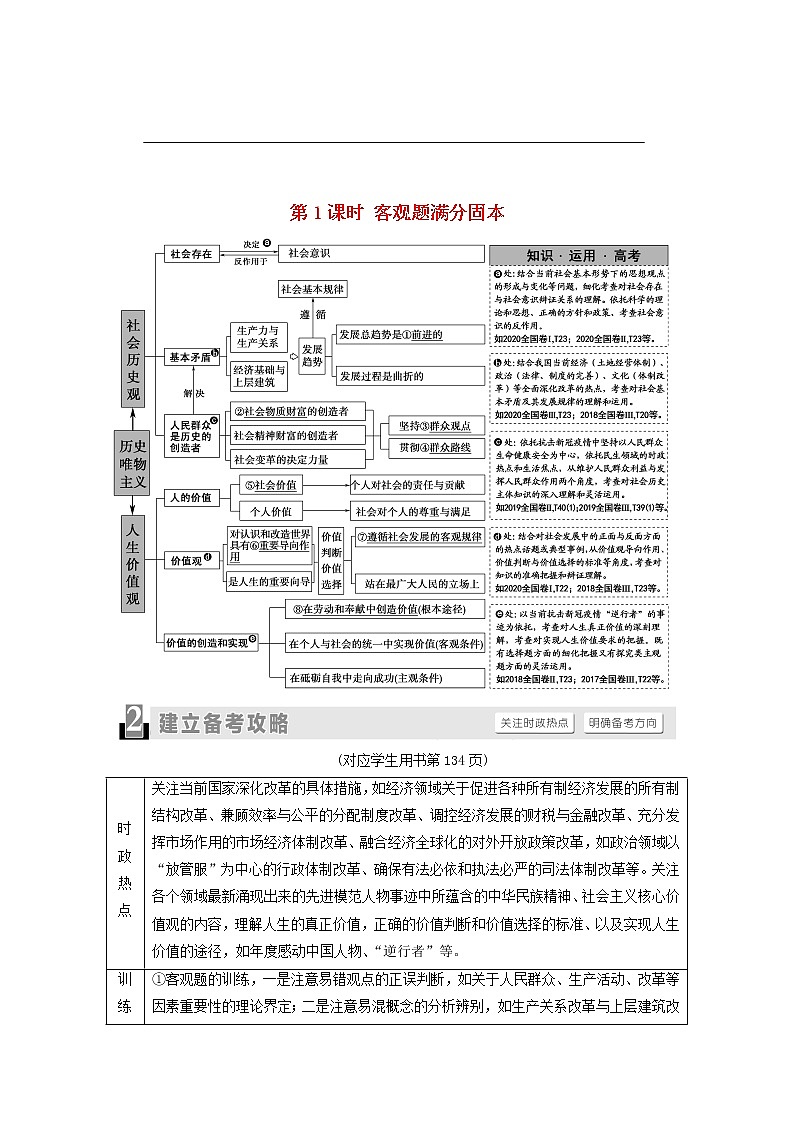 2021高考政治二轮复习突破12认识社会与价值选择第1课时客观题满分固本学案01