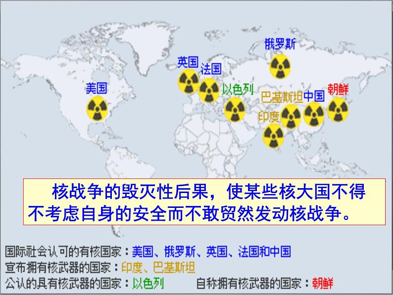 课件PPT 高一政治必修2课件：4.9.1和平与发展：时代的主题课件（共30 张PPT）08