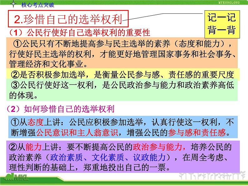 课件PPT 人教版高中政治复习课件：2-1.2我国公民的政治参与07