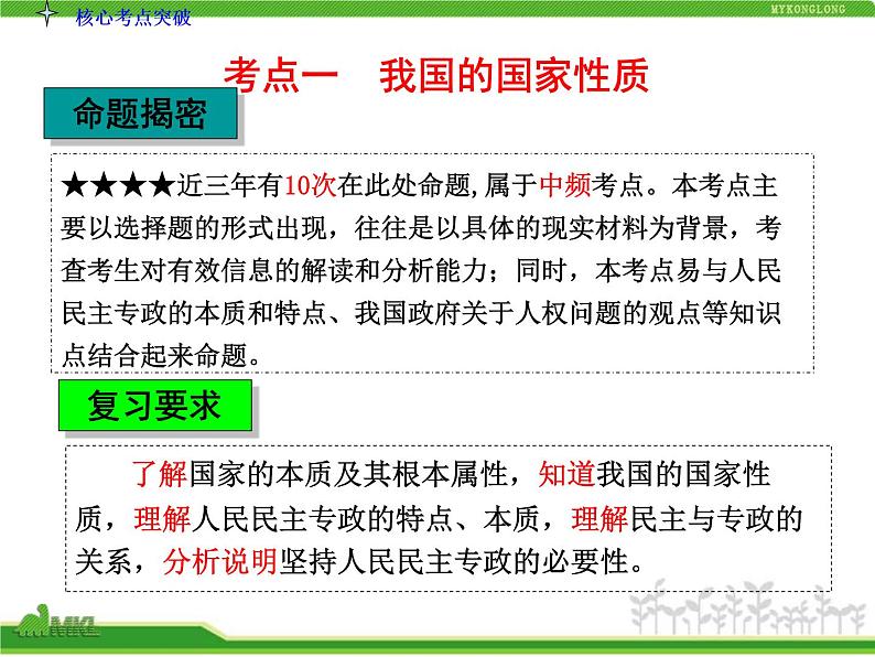 课件PPT 人教版高中政治复习课件：2-1.1生活在人民当家作主的国家04