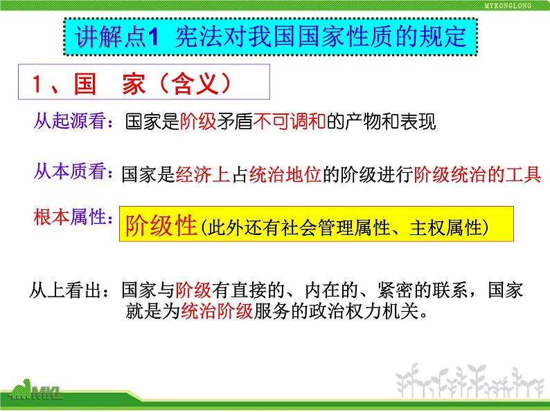 课件PPT 人教版高中政治复习课件：2-1.1生活在人民当家作主的国家05