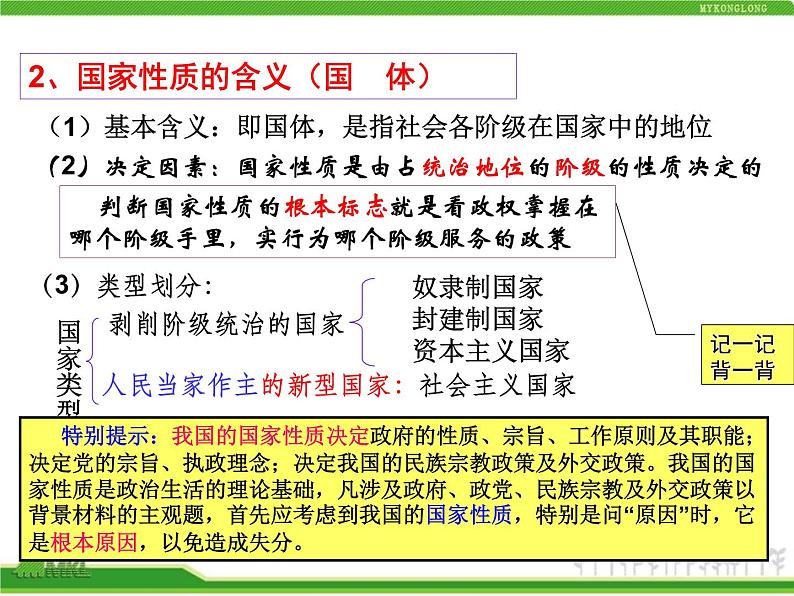 课件PPT 人教版高中政治复习课件：2-1.1生活在人民当家作主的国家06