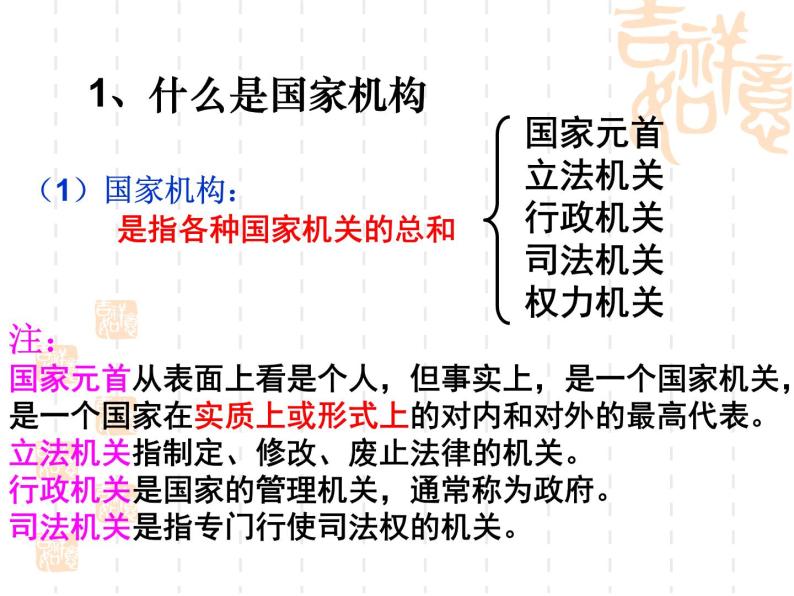 课件PPT 高一政治课件：5.2人民代表大会制度：我国的根本政治制度（课件）（新人教版必修2）03