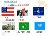 课件PPT 高一政治课件：8.1国际社会的成员：主权国家和国际组织（课件）（新人教版必修2）