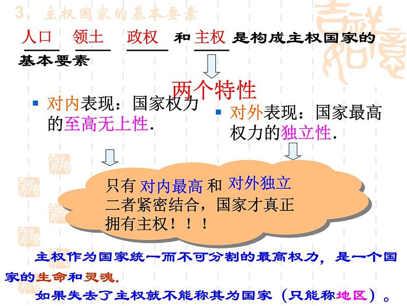 课件PPT 高一政治课件：8.1国际社会的成员：主权国家和国际组织（课件）（新人教版必修2）07