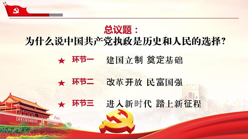 1.2中国共产党领导人民站起来、富起来、强起来第3页