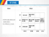 课件PPT 9.3 文化强国和文化自信（课件）-【上好政治课】2020-2021学年高二上学期必修四同步备课系列（新教材部编版）