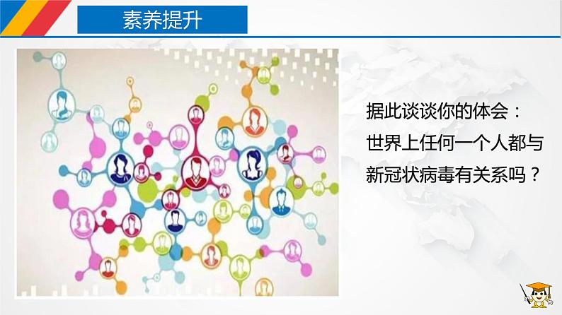 课件PPT 3.1  世界是普遍联系的（课件）-【上好政治课】2020-2021学年高二上学期必修四同步备课系列（新教材部编版）第4页