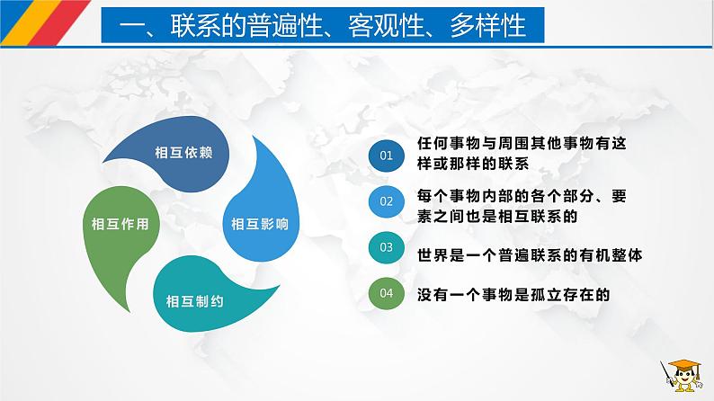 课件PPT 3.1  世界是普遍联系的（课件）-【上好政治课】2020-2021学年高二上学期必修四同步备课系列（新教材部编版）第5页