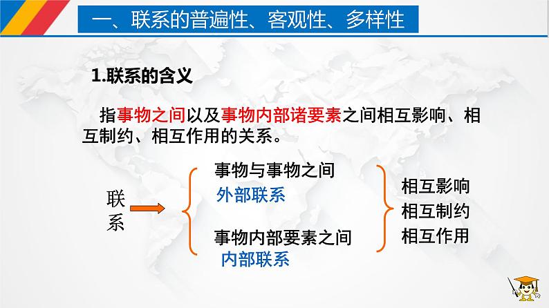 课件PPT 3.1  世界是普遍联系的（课件）-【上好政治课】2020-2021学年高二上学期必修四同步备课系列（新教材部编版）第6页