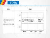 课件PPT 6.1 价值与价值观（课件）-【上好政治课】2020-2021学年高二上学期必修四同步备课系列（新教材部编版）