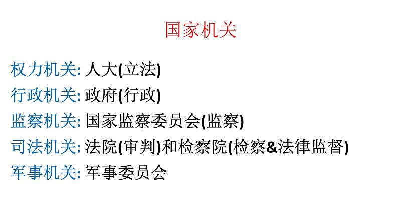 课件PPT 高中政治人教版必修二政治生活3.1政府：国家行政机关 课件07