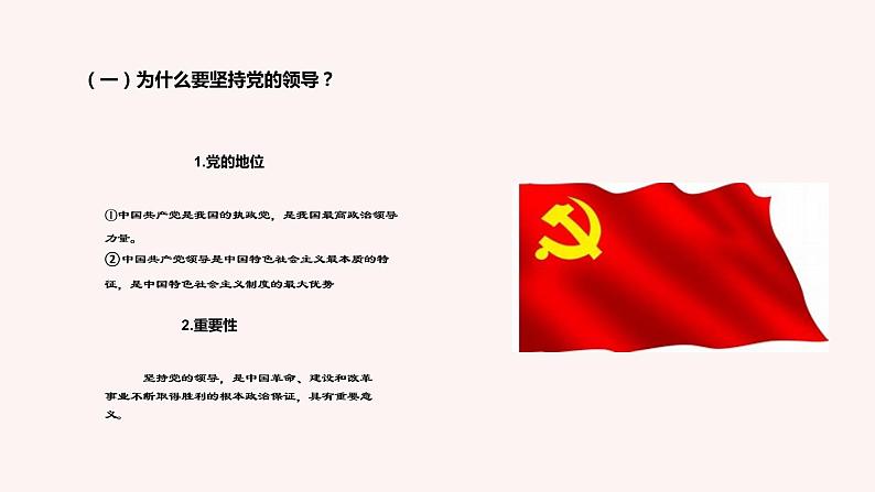 课件PPT 3.1坚持党的领导05